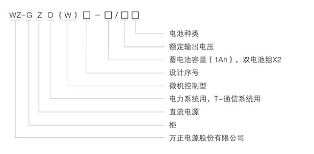 方正直流屏WZ-GZDW系列