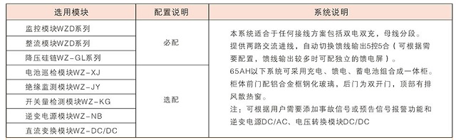 方正直流屏WZ-GZDW系列高频微机控制免维护