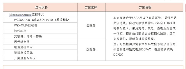 方正直流屏WZ-GZDW2系列高频微机控制免维护