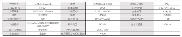 拿斯特立柜式DC36V应急照明集中电源