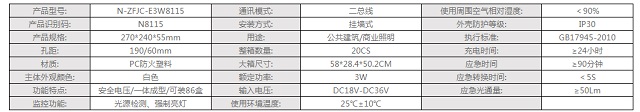 拿斯特方头集电集控双头灯