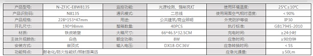 拿斯特猫头鹰集电集控天花灯(嵌顶式)