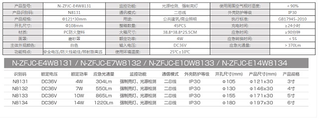 拿斯特磨砂集电集控筒灯