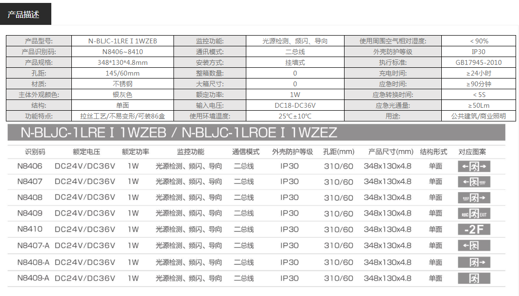 拿斯特超薄不锈刚集电集控标志灯(0.48cm)