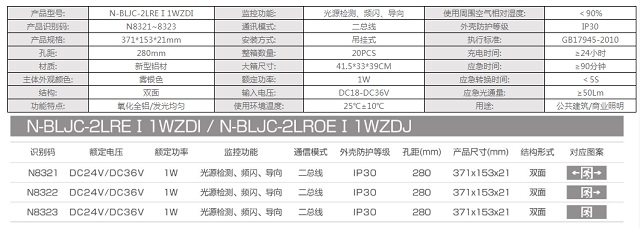 拿斯特铝材集电集控标志灯(双面)