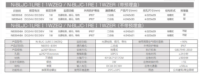 拿斯特圆形超薄集电集控地埋灯(表面有螺丝)