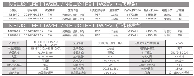 拿斯特小圆形超薄集电集控地埋灯(表面有螺丝)