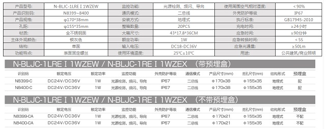 拿斯特小圆形超薄不锈刚集电集控地埋灯(表面有螺丝)