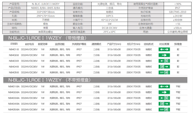 拿斯特超薄集电集控地埋灯(表面有螺丝)