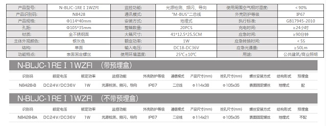 拿斯特超薄不锈刚集电集控地埋灯(表面有螺丝)