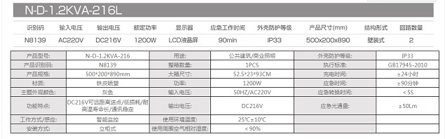 拿斯特壁挂式DC216V应急照明集中电源-NST集电集控