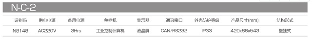 拿斯特壁挂式控制器-NST集电集控