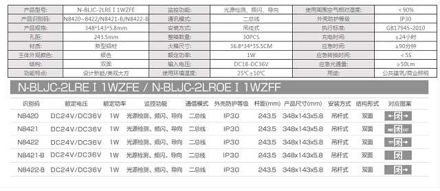 拿斯特超薄铝材集电集控标志灯(吊线式)(0.58cm)