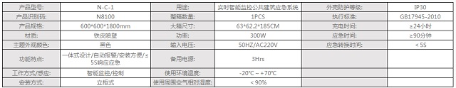 拿斯特立柜式控制器-NST自电集控