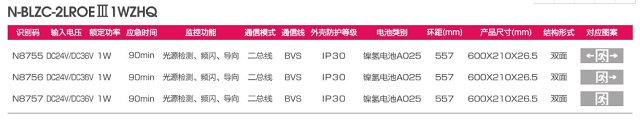 拿斯特自电集控双面大型铝面板标志灯