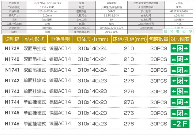 拿斯特全塑料超窄边框低压标志灯(AC/DC18V~36V)-自电自控光世界