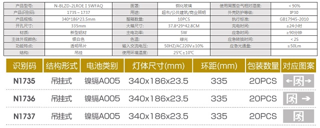 拿斯特小型钢化玻璃吊片标志灯