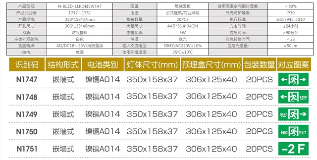 拿斯特白色防火塑料低压标志灯(AC/DC18V-36V)