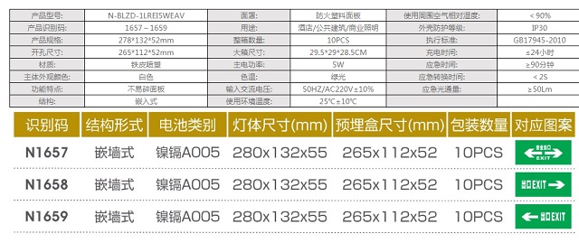 拿斯特导光板嵌墙式地角灯