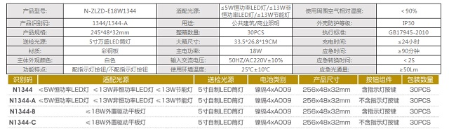 拿斯特4.8V整体式镍镉电池应急电源盒