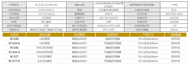 拿斯特筒灯镍镉电池应急电源