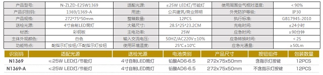 拿斯特6V 6.5Ah整体式铅酸电池应急电源-自电自控系列光世界