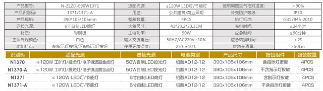 拿斯特12V 12Ah整体式铅酸电池应急电源-自电自控系列光世界