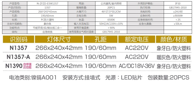 拿斯特后出线全塑双头灯-自电自控系列光世界