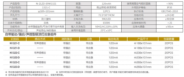 拿斯特自带驱动/强启/声控型吸顶灯应急组件-自电自控系列光世界