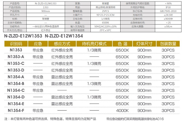 拿斯特一体化T8玻璃灯管-中款-自电自控系列光世界