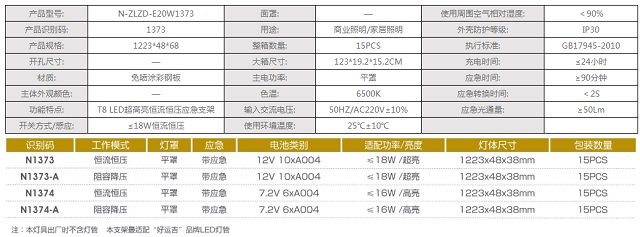 拿斯特12V/7.2V T8LED镍镉电池支架-自电自控系列光世界