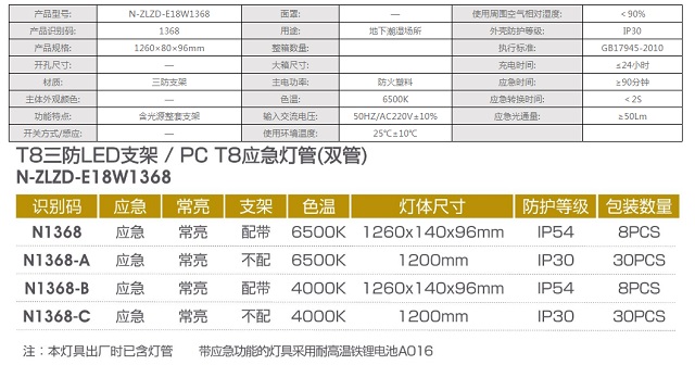 拿斯特T8三防LED支架/PC T8应急灯管(双管)-自电自控系列光世界