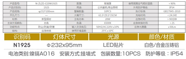 拿斯特圆形三防灯(自带强启)-自电自控系列光世界