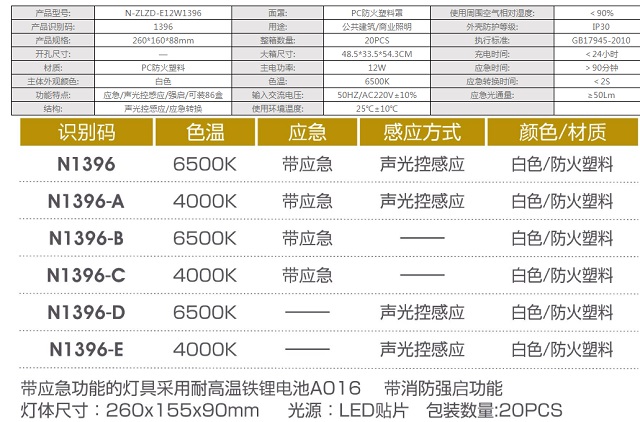 拿斯特防火塑料面罩应急壁灯-自电自控系列光世界