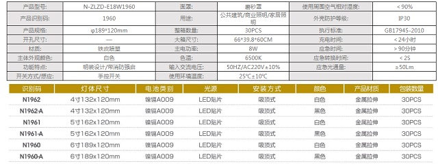 拿斯特明装自带强启应急筒灯-自电自控系列光世界