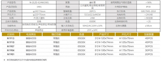 拿斯特声光控感应简约现代一体化应急筒灯-自电自控系列光世界