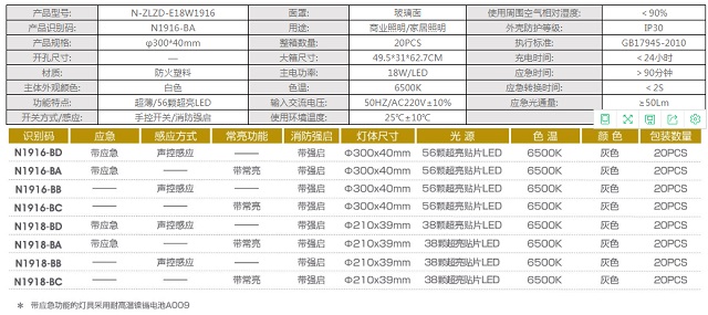 拿斯特圆形白色防火塑料声控吸顶灯-自电自控系列光世界