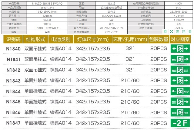 拿斯持拉丝铝一体式标志灯-自电自控系列光世界