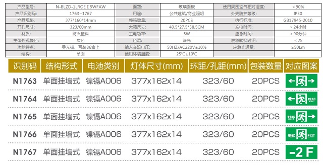 拿斯持纳米板超薄导光板一体式标志灯-自电自控系列光世界