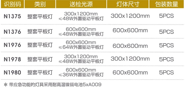 拿斯特6V拉丝钢LED平板灯-自电自控系列光世界