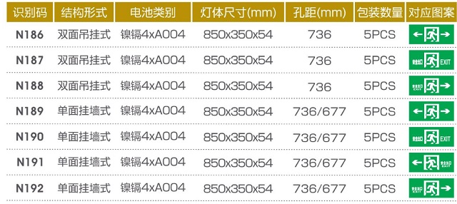 拿斯特超大型铝材厚型标志灯-自电自控系列光世界