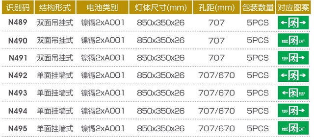 拿斯特超大型仿钢铝材薄型标志灯-自电自控系列光世界