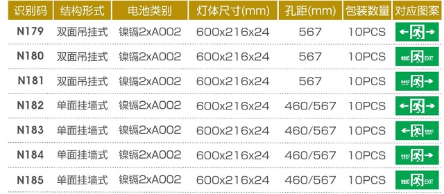 拿斯特大型大尺寸铝材标志灯-自电自控系列光世界