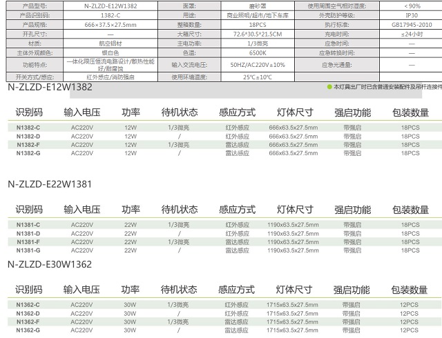 拿斯特磨砂罩车库灯(短中长款)-普通LED照明光世界