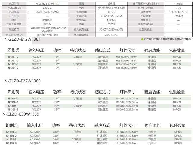 拿斯特透明罩车库灯(短中长款)-普通LED照明光世界