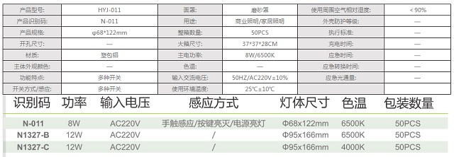 拿斯特声控感应大号LED球泡-普通LED照明光世界