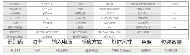 拿斯特红外感应中号LED球泡-普通LED照明光世界