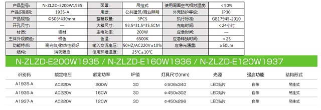 拿斯特高光效工矿灯-普通LED照明光世界