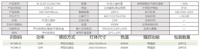 拿斯特防火塑料面罩应急壁灯-普通LED照明光世界