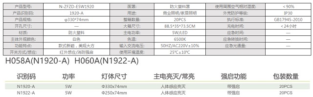 拿斯特直边PVC吸顶灯(红外人体感应)-普通LED照明光世界